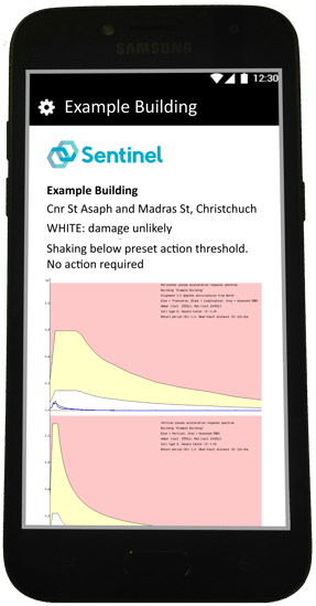 Sentinel app messages Example Building