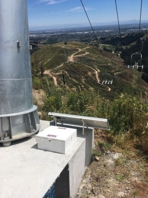 Christchurch Adventure Park